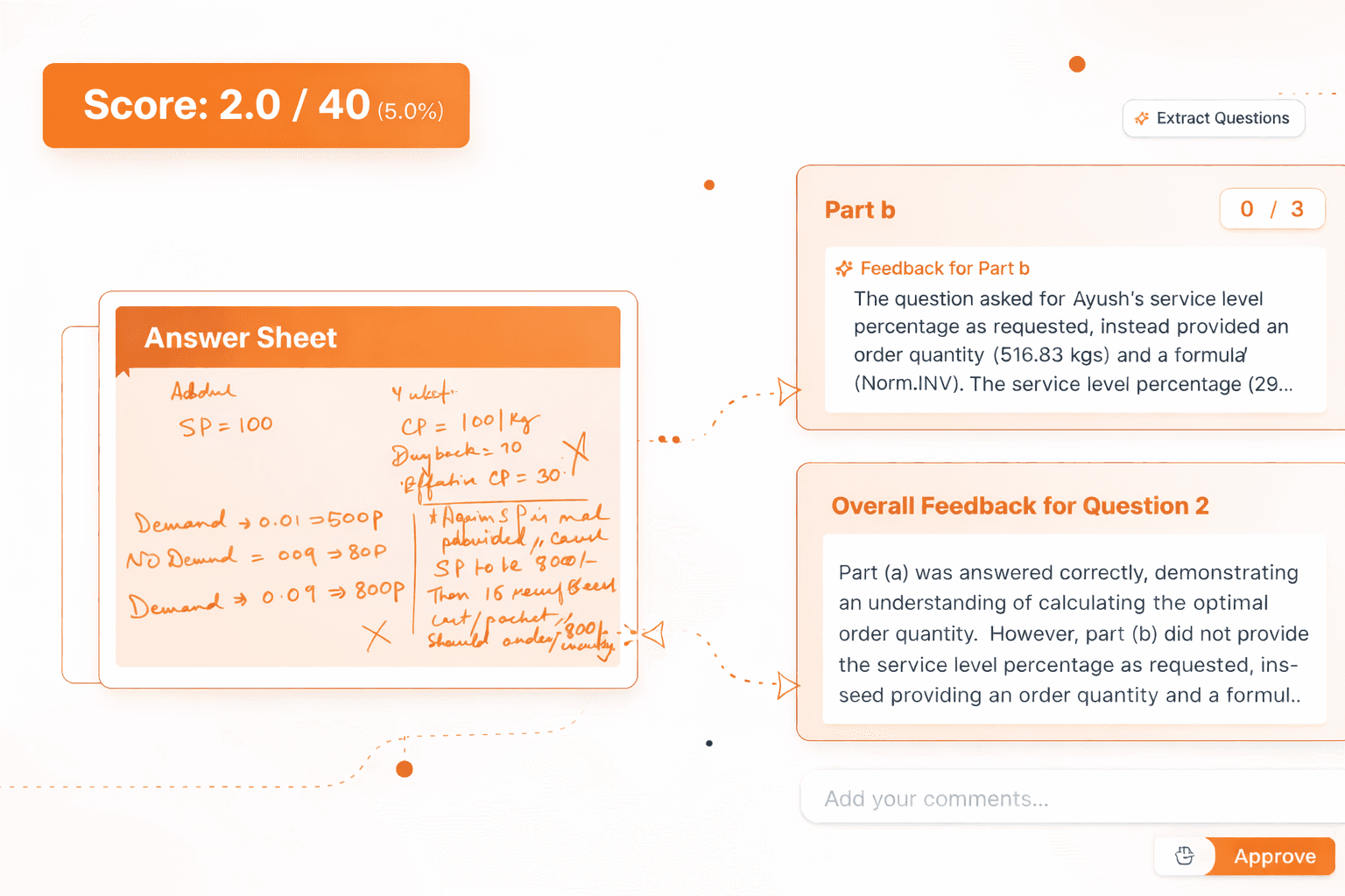 AI-Powered Handwriting Recognition