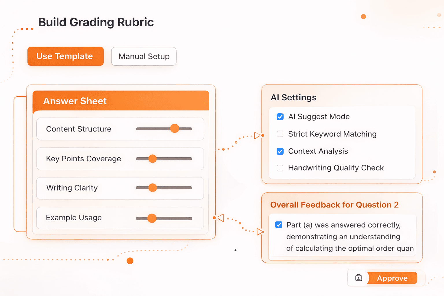 Rubric-Based Evaluation Engine